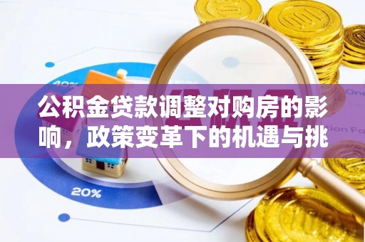 空港公积金贷款调整对购房的影响，政策变革下的机遇与挑战